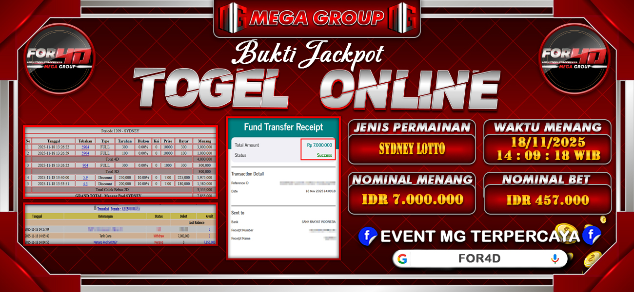 Bukti JP situs For4D hari Selasa, 18 November 2025