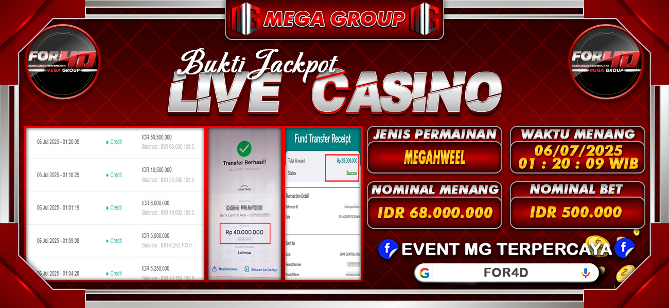 Bukti JP situs For4D hari Minggu, 06 Juli 2025